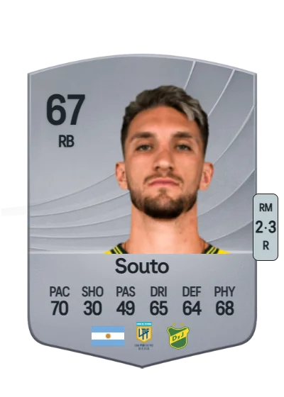 Lucas Souto card