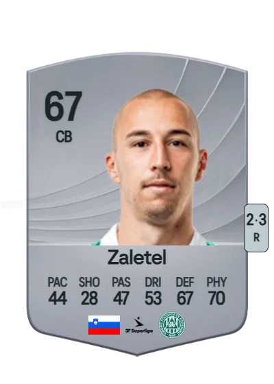 Žan Zaletel card