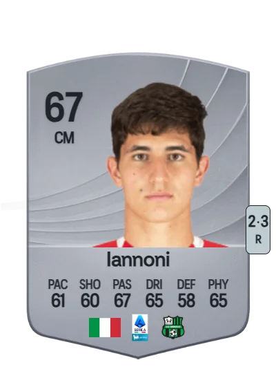 Edoardo Iannoni card