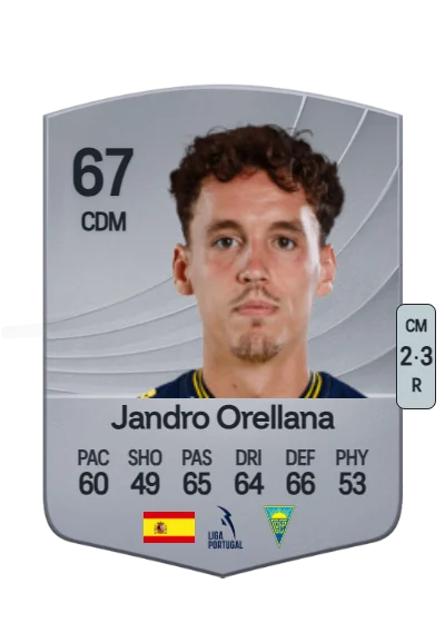 Alejandro Orellana Gómez card