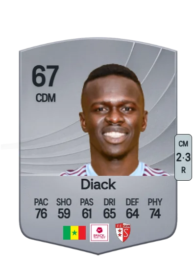 Lamine Diack card