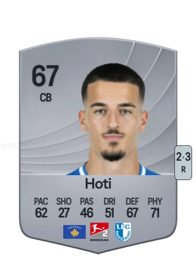 Andi Hoti card
