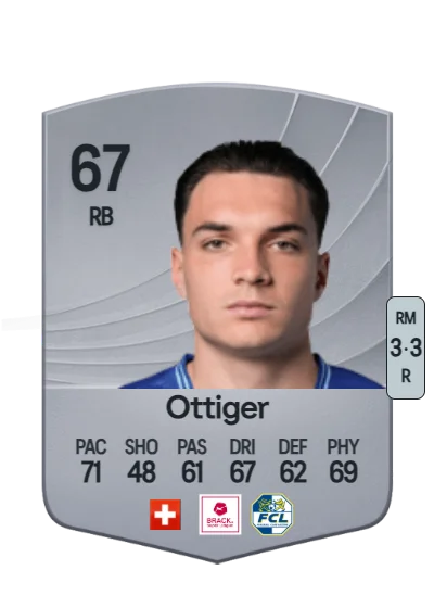 Severin Ottiger card