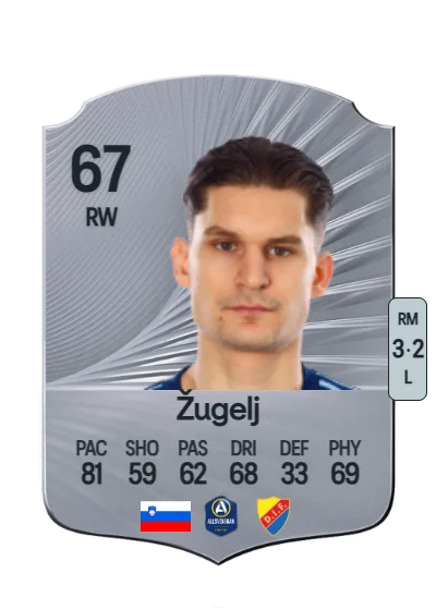 Nino Žugelj card