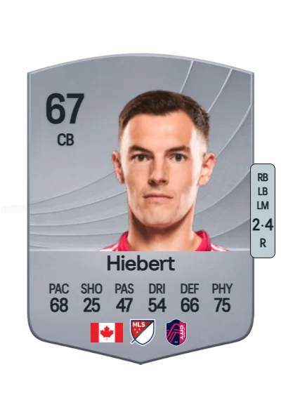 Kyle Hiebert card