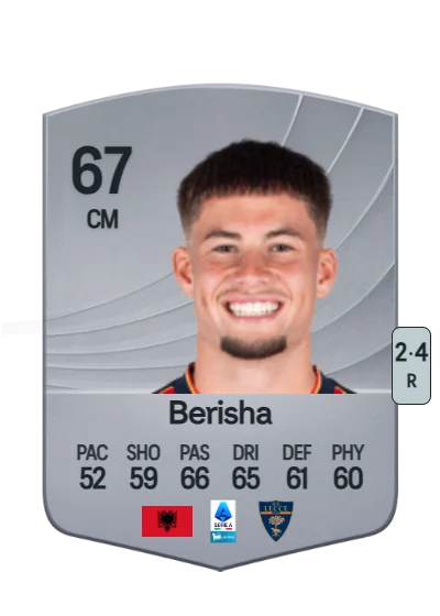 Medon Berisha card