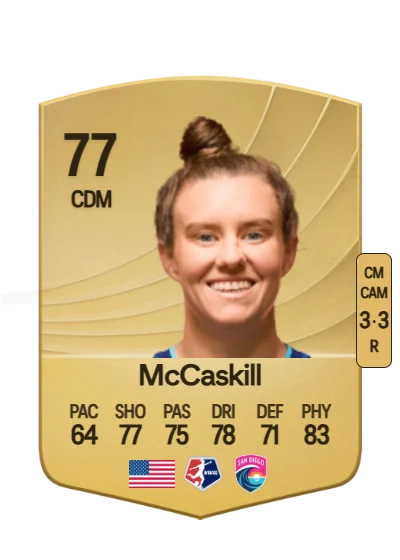 Savannah McCaskill card