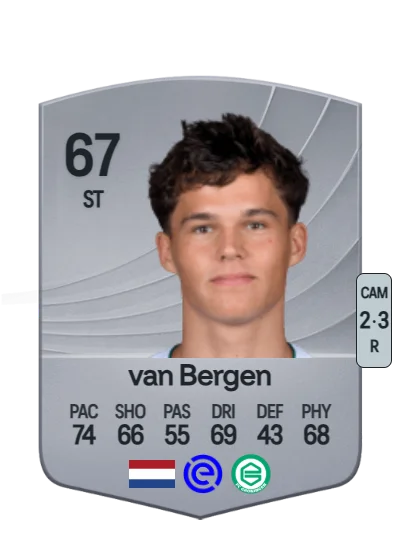 Thom van Bergen card