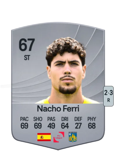 Ignacio Ferri Julià card