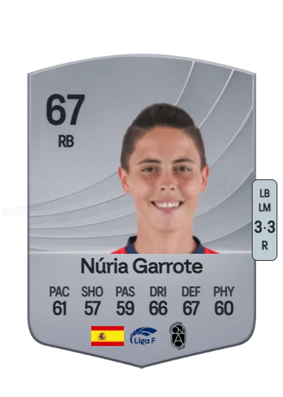 Núria Garrote Camuñez card