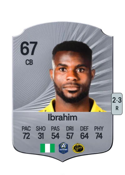 Buhari Ibrahim card