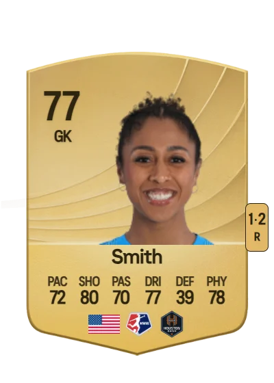 Abby Smith card