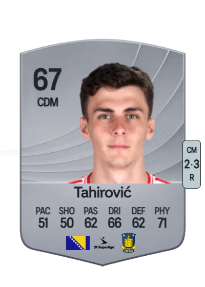 Benjamin Tahirović card