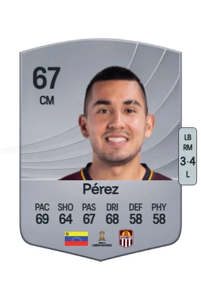 Juan Camilo Pérez card