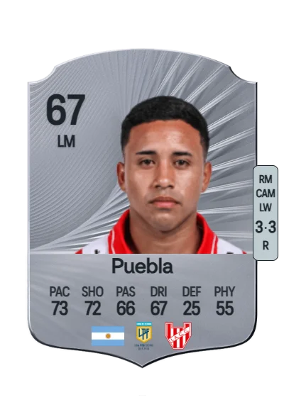 Damián Puebla card