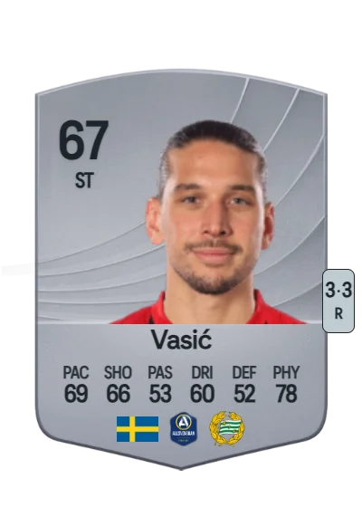 Nikola Vasić card