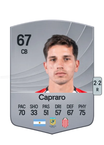 Nicolás Capraro card
