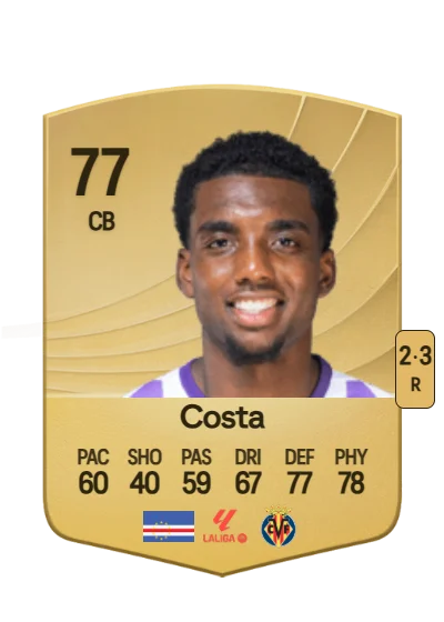 Logan Costa card