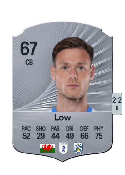 Joe Low card