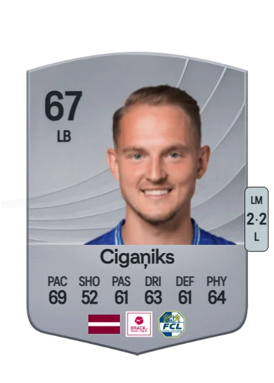 Andrejs Cigaņiks card