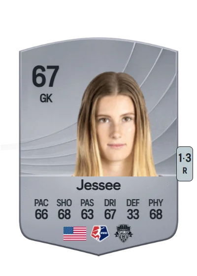 Lyza Jessee card