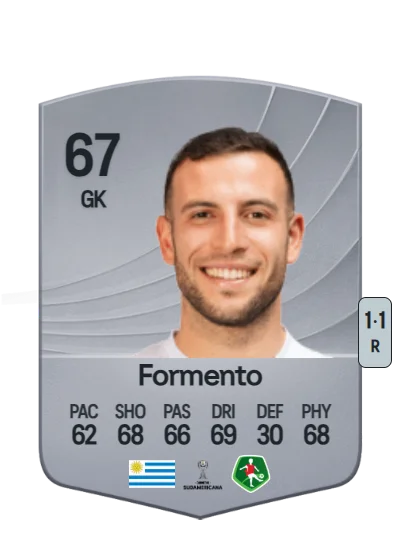 Rodrigo Formento card