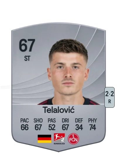 Semir Telalović card