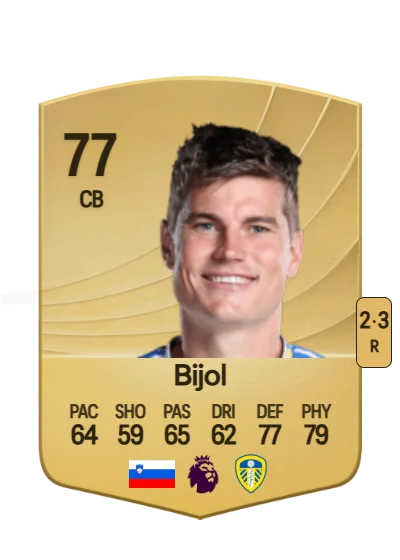 Jaka Bijol card