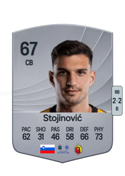 Dušan Stojinović card