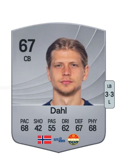 Fredrik Dahl card