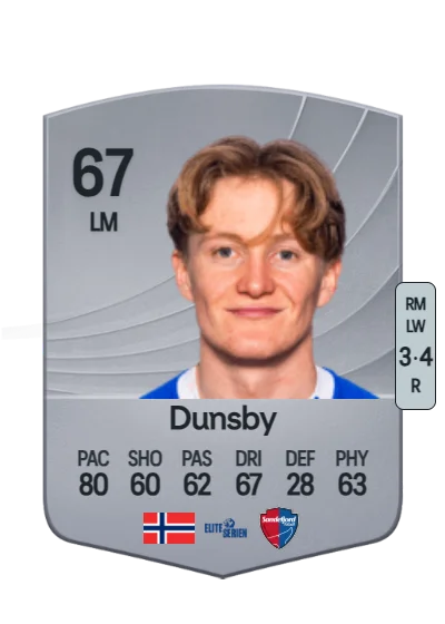 Jakob Maslø Dunsby card