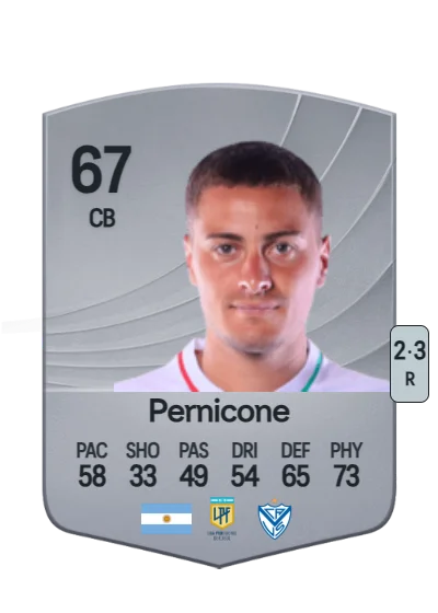 Patricio Pernicone card