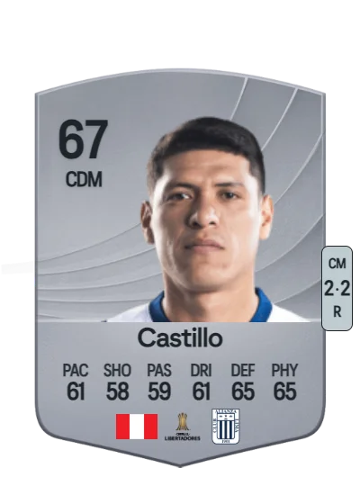 Jesus Castillo card