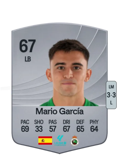 Mario García Alvear card