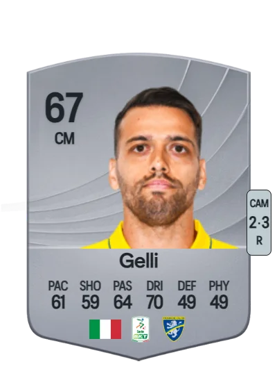 Francesco Gelli card