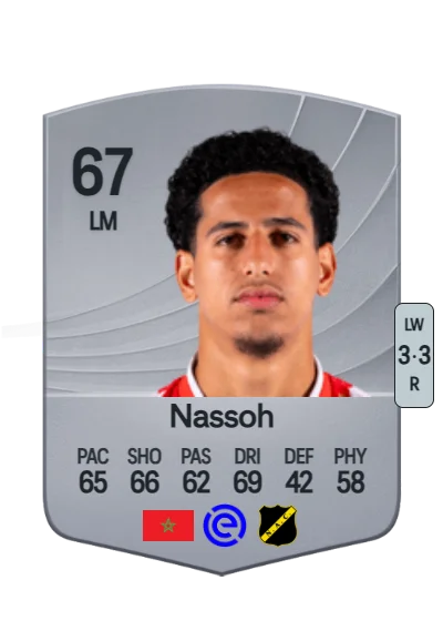 Mohamed Nassoh card