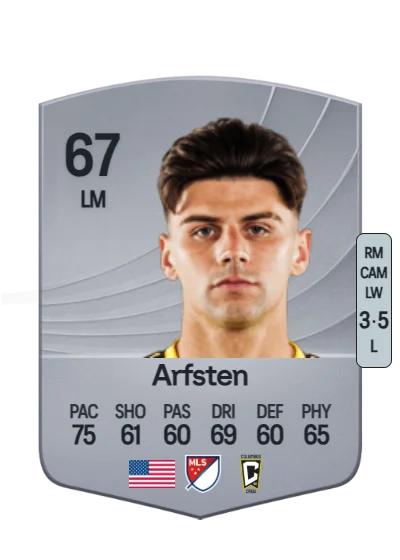 Max Arfsten card