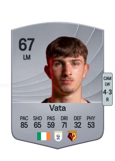 Rocco Vata card
