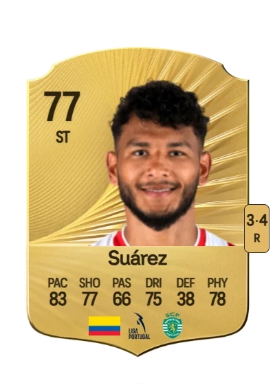 Luis Javier Suárez card