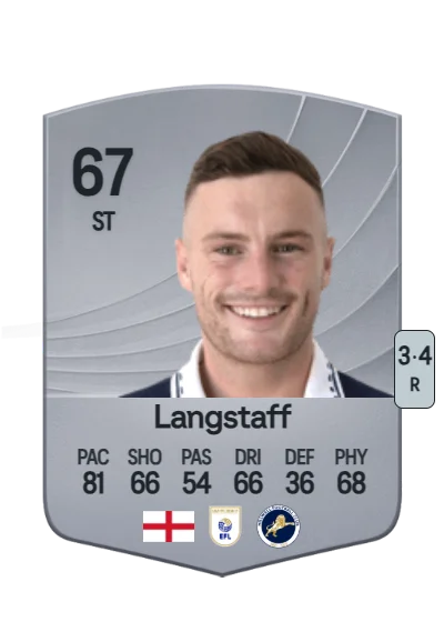 Macaulay Langstaff card