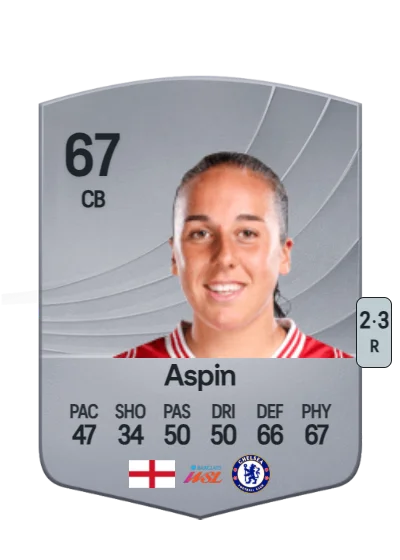 Brooke Aspin card