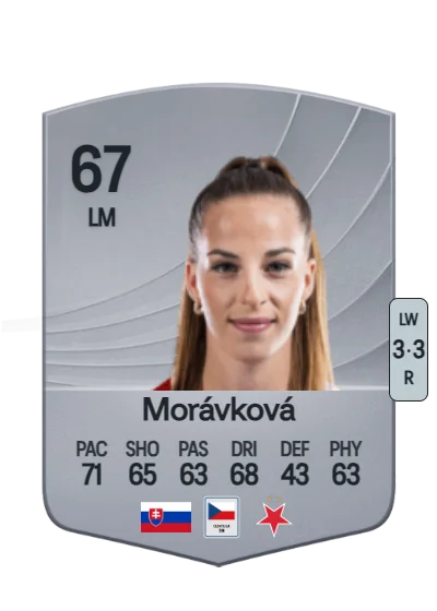 Tamara Morávková card
