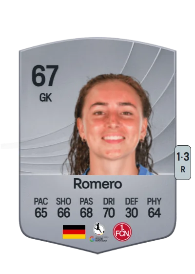 Lourdes Romero card