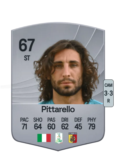 Filippo Pittarello card