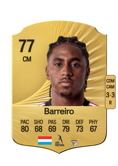 Leandro Barreiro card