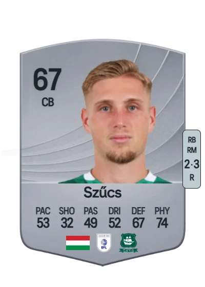 Kornél Szűcs card