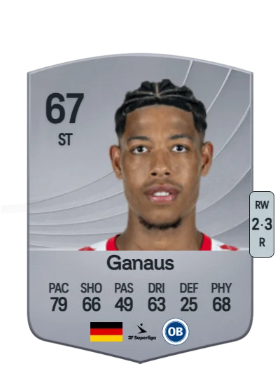 Noah Ganaus card