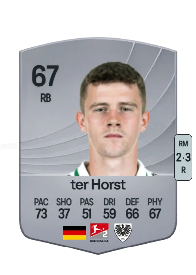 Jano ter Horst card
