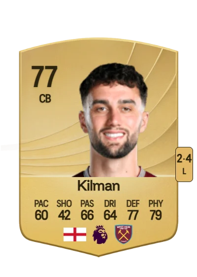 Maximilian Kilman card