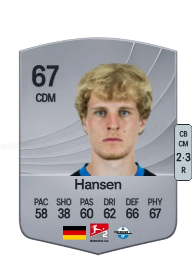 Mattes Hansen card